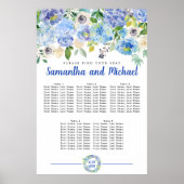 Große Blue Hydrangea 5-Tisch-Sitzkarte Poster (Vorne)