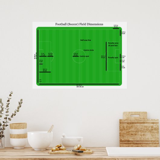 Größe der Fußball-Fußballfelder Poster (Küche)