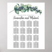 Große Eukalyptus-Botanische 16-Tisch-Sitzkarte Poster (Vorne)