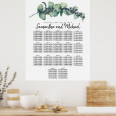 Große Eukalyptus-Botanische 17-Tisch-Sitzkarte Poster (Küche)