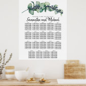 Große Eukalyptus-Botanische 19-Tisch-Sitzkarte Poster (Küche)