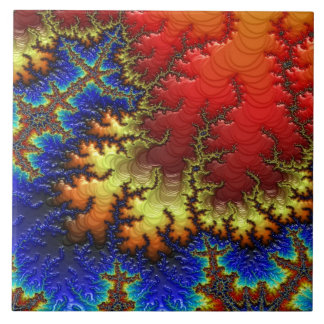 große Fotofliese der Keramik 6x6 Fliese