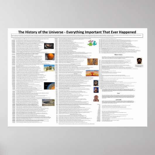 Große Geschichte Poster (Vorne)