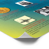 Große katholische Wissenschaftler Poster (Ecke)