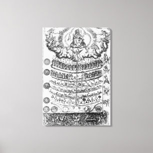 Große Kette des Seins von 'Retorica Christiana Leinwanddruck