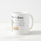 Große Mutter von Groom Personalisiert Dankeschön N Kaffeetasse (VorderseiteRechts)
