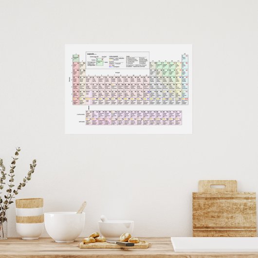 Große Periodische Elementübersicht im Deutschen Poster (Küche)