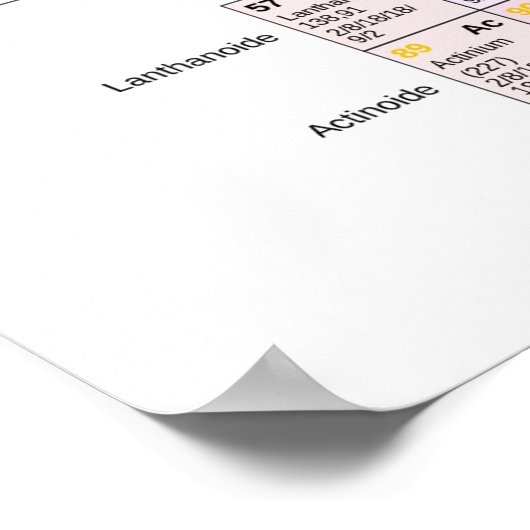 Große Periodische Elementübersicht im Deutschen Poster (Ecke)