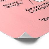 Große Periodische Übersicht über chemische Element Poster (Ecke)