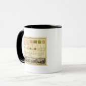 Größe, Population Olney Diagramm Tasse (Vorderseite Links)