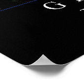 Größe Poster (Ecke)