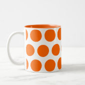 Große Punkte Zweifarbige Tasse (Links)
