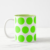 Große Punkte Zweifarbige Tasse (Links)