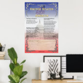 Große Republik USA Poster (Heimbüro)