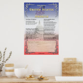 Große Republik USA Poster (Küche)