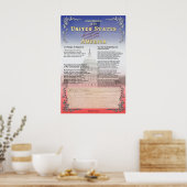 Große Republik USA Poster (Küche)