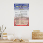 Große Republik USA Poster (Küche)