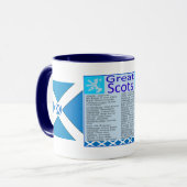 Große schottische Erfinder-Tasse Tasse (Vorderseite Links)