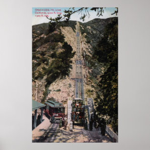 Große Sicht auf die Inlineskope Poster