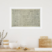 Große Tafel mit ideographischer Schrift aus dem Te Poster (Küche)