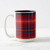 Große Tasse - roter Lichtie Tartan - kundengerecht (Links)