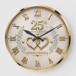 GROßE WANDUHR