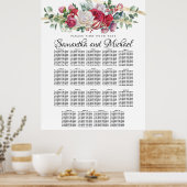 Große Weihnachtsgrün 19-Tisch-Sitzkarte Poster (Küche)