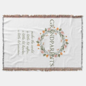 Großeltern, Geschenktafel, Großmutter Opa, Decke (Vorderseite)