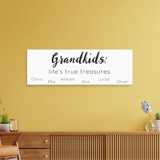 Großeltern Unterschreiben mit Großkindernamen Leinwanddruck (Insitu (Wohnzimmer))