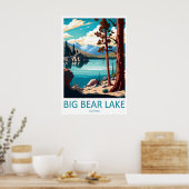 Großer Bärensee 4 Poster (Küche)