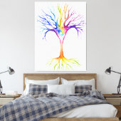 Großer farbenfroher neuronaler Baum Leinwanddruck (Insitu (Schlafzimmer))