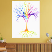 Großer farbenfroher neuronaler Baum Leinwanddruck (Insitu (Wohnzimmer))