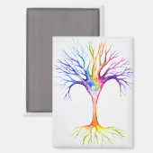 Großer farbenfroher neuronaler Baum Magnet (Vorderseite/Rückseite)