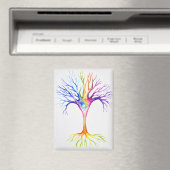 Großer farbenfroher neuronaler Baum Magnet (In Situ (Geschirrspüler))