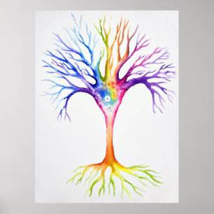 Großer farbenfroher neuronaler Baum Poster