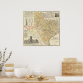 Grosser Landkreis- und Eisenbahnplan von Texas Poster (Küche)