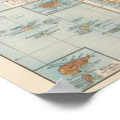 Großer Ozean Poster (Ecke)