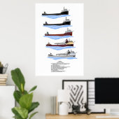 Großer Seenfrachter Cuyahoga Geschichte Poster (Heimbüro)