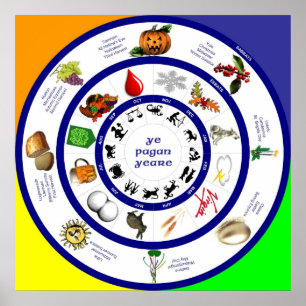 Größer und wenig Sabbats Poster