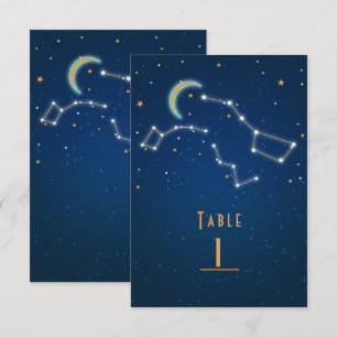 Großer Wagen Sternengucken Sternbild Tischnummer