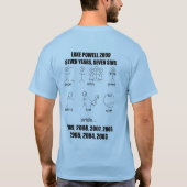 GROSSES D T-Shirt (Rückseite)