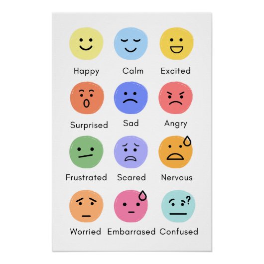Großes glänzendes Poster Emotionen (Vorderseite)