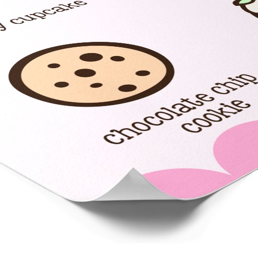 Großes Menu Kawaii Bäckerei Poster mit Ihrem Namen (Ecke)