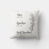 Großes Oma Pillow Personalisiert Großeltern Kissen (Vorderseite)