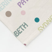 Großkinder 3-4 Namen Fleecedecke (Ecke)