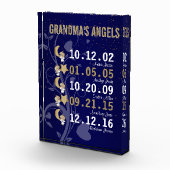 Großkinder Fotoblock (Rechts)