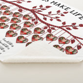 Großkinder machen Life Grand 25 FotoCollage Karier Sherpadecke (3/4)