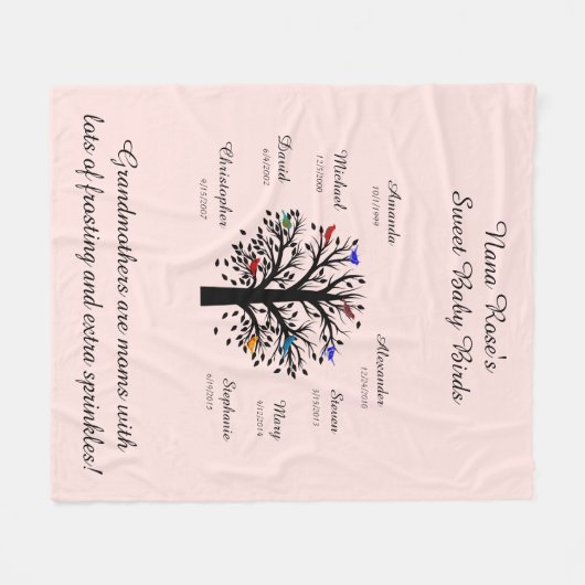 Großmutter-Baum, 8 Namen u. Daten, schwarz auf Fleecedecke (Vorderseite (Horizontal))