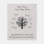 Großmutter-Baum, 8 Namen u. Daten, schwarz auf Fleecedecke (Vorderseite)