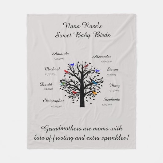 Großmutter-Baum, 8 Namen u. Daten, schwarz auf Fleecedecke (Vorderseite)